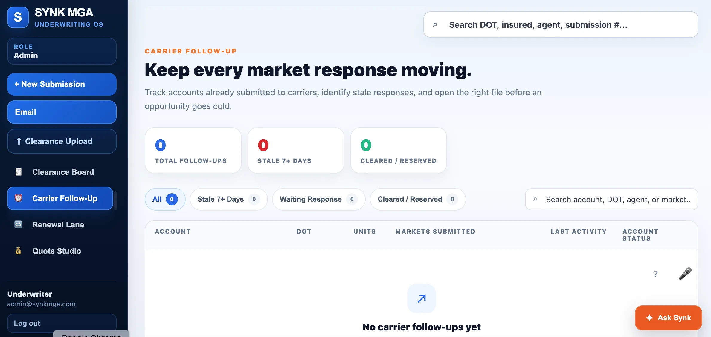 Keep Every Market Response Moving